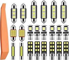 Descubre los tipos de bombillas LED para interiores de coche