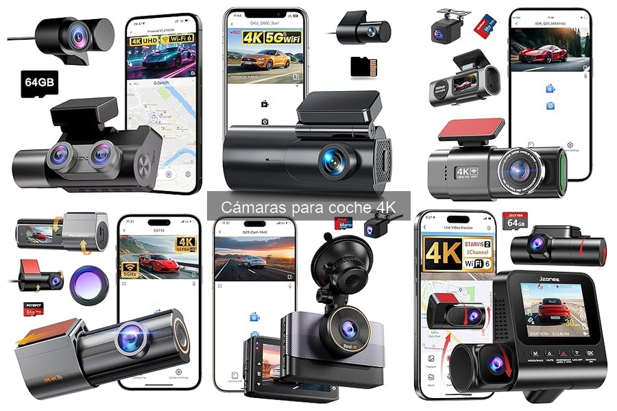 Características Imprescindibles de Cámaras para Coche 4K
