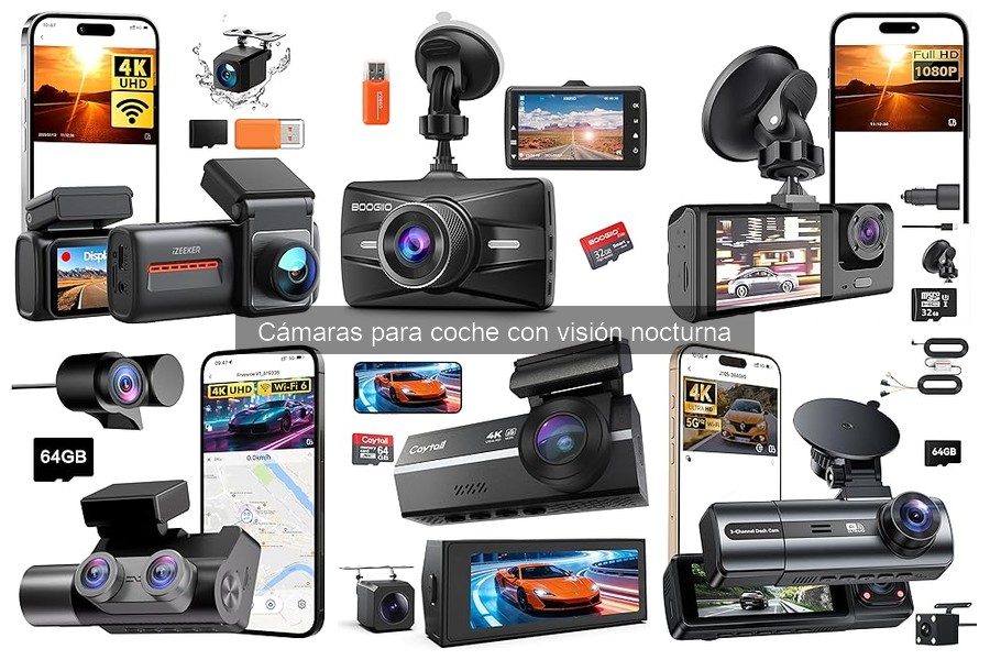 Comparativa: Cámaras de Visión Nocturna vs. de Día para Coche