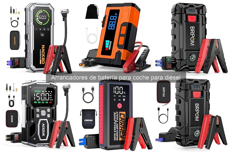 Comparativa de Arrancadores de Batería para Coche diésel