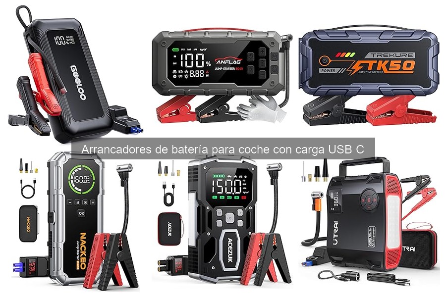 Comparativa de los Mejores Arrancadores de Batería USB-C para Coche