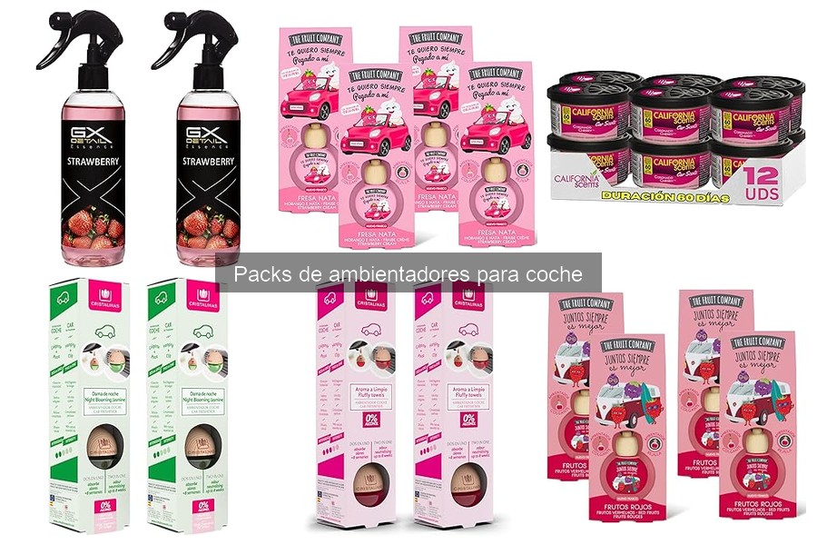 Duración de Ambientadores en Packs para Coche: Lo que Debes Saber