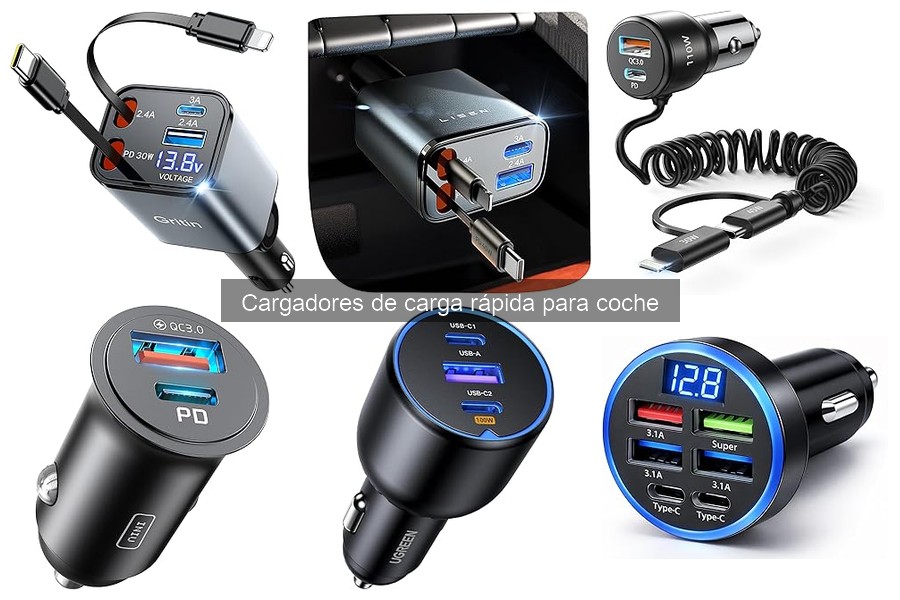 Mejores Cargadores de Carga Rápida para Coche en 2023