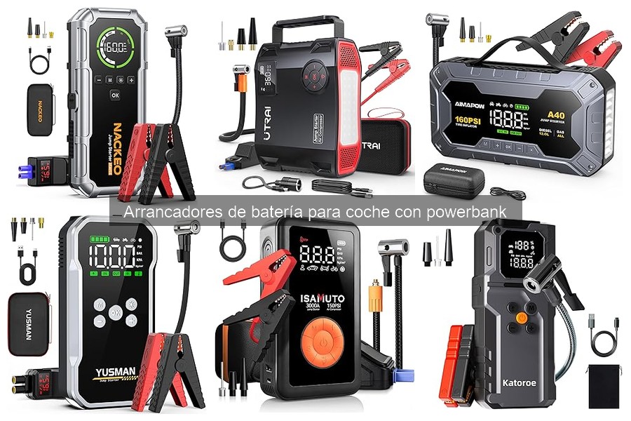Precios y Dónde Comprar Arrancadores de Batería con Powerbank