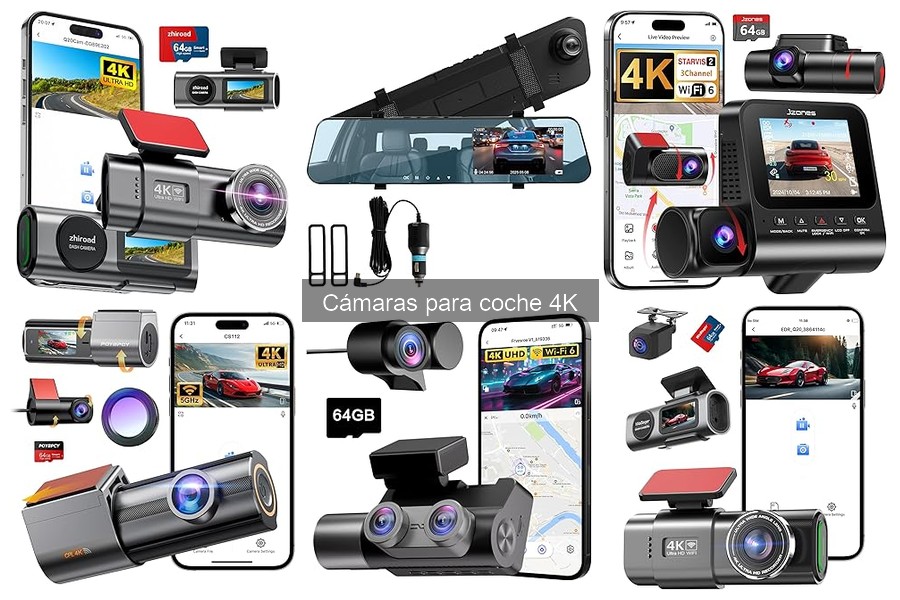 ¿Qué es una cámara para coche 4K? Características y funciones