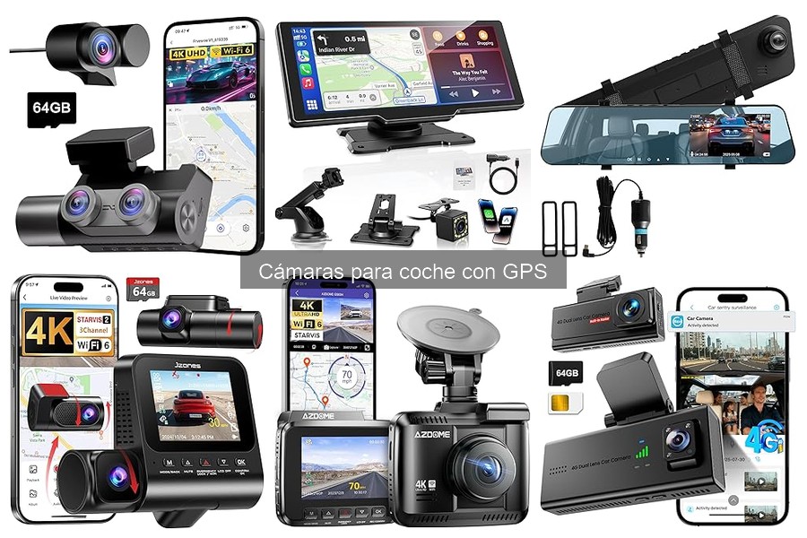 ¿Qué es una cámara para coche con GPS? Características claves